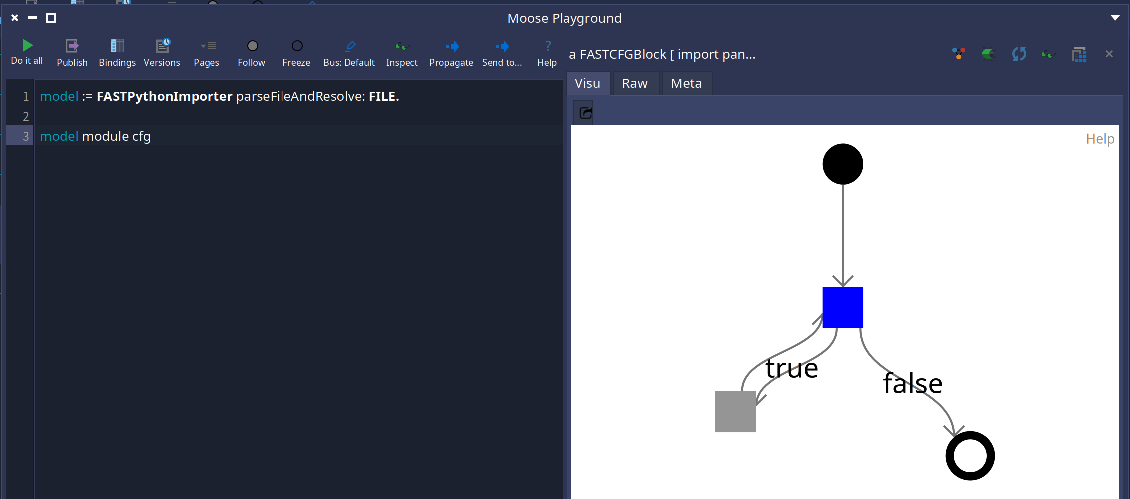 Control Flow Graph example