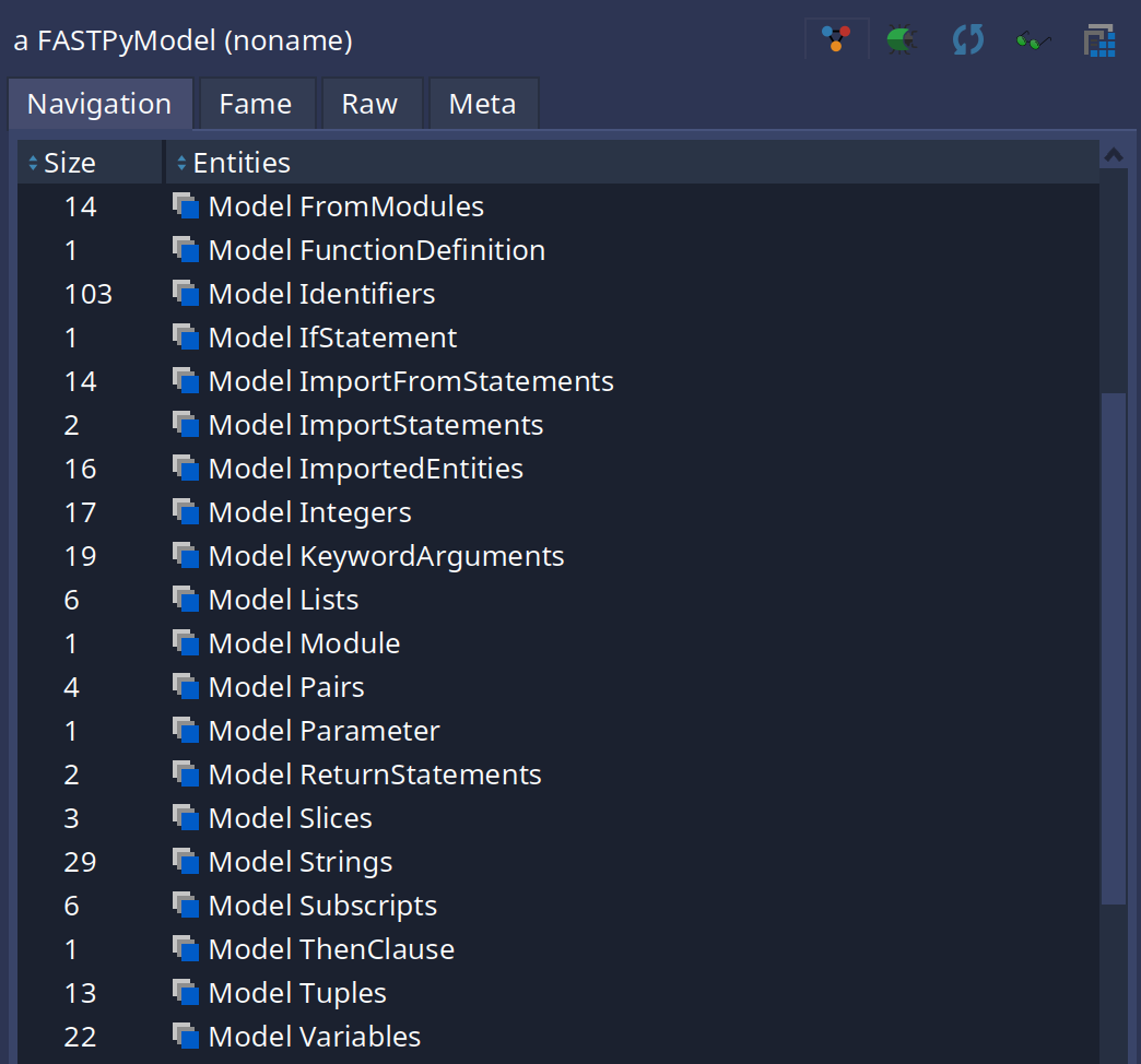 Famix and FAST models in Moose
